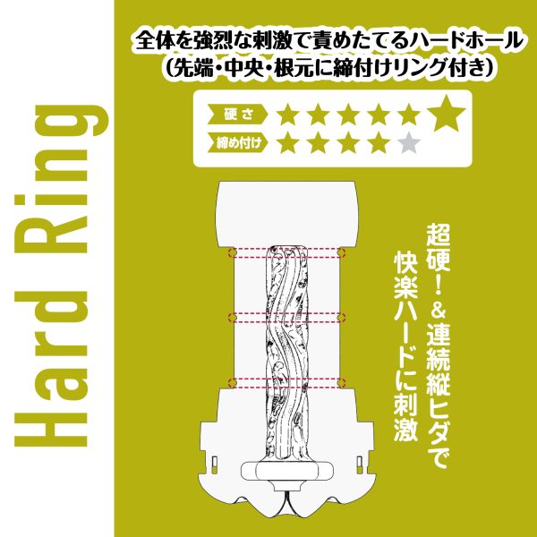 ZERO7 CUP Hard Ring ［オナカップ］［ローション付属］ - 画像 (2)