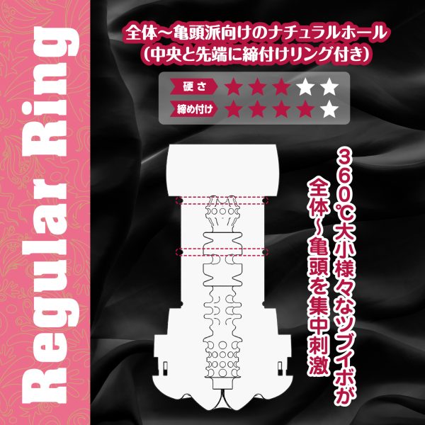 SHIKORUN［オナカップ］［ローション付属］ - 画像 (3)