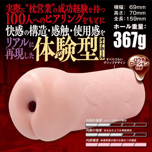 「Z李×枕営業成功者100人」体験調査データから生まれた伝説名器をリアル再現 [日本製][オナホ] - 画像 (3)