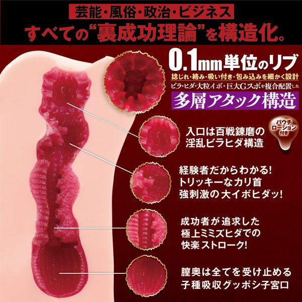 「Z李×枕営業成功者100人」体験調査データから生まれた伝説名器をリアル再現 [日本製][オナホ] - 画像 (2)