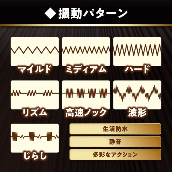 Beginner’s Love デンマ  [初心者向け][電動7パターン振動][小型] [静音] - 画像 (3)