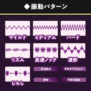 Beginner’s Love 電動アナルバイブ EX  [可変式][生活防水][静音][初心者向けプレジャーグッズ]