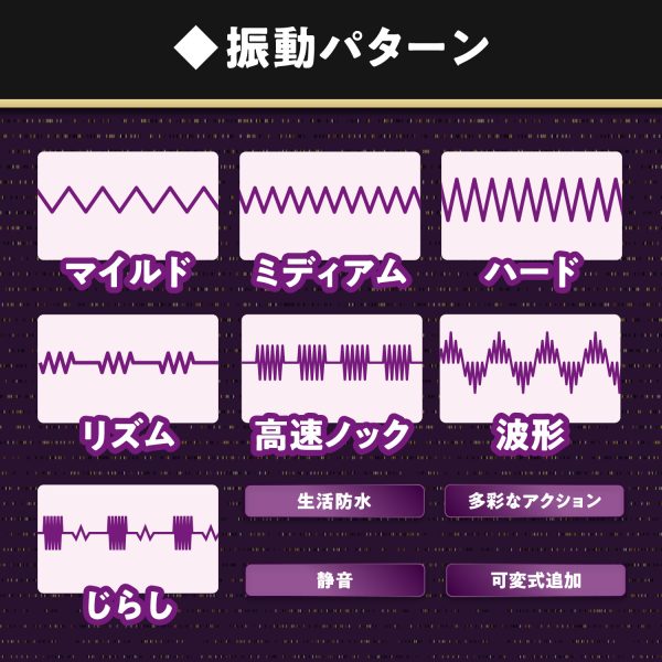 Beginner’s Love 電動アナルバイブ EX  [可変式][生活防水][静音][初心者向けプレジャーグッズ] - 画像 (3)